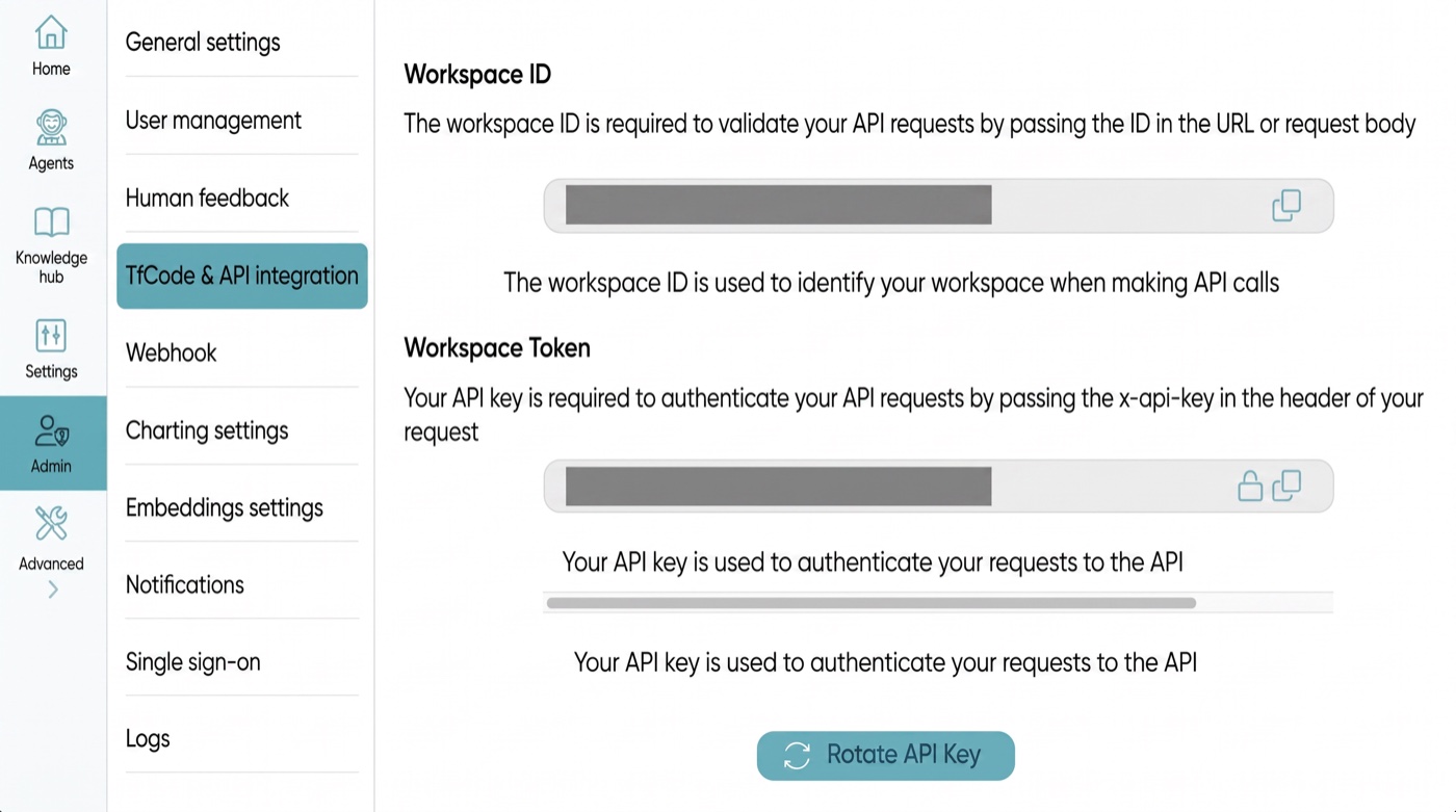Finding your API key and workspace ID in the ToothFairyAI admin panel